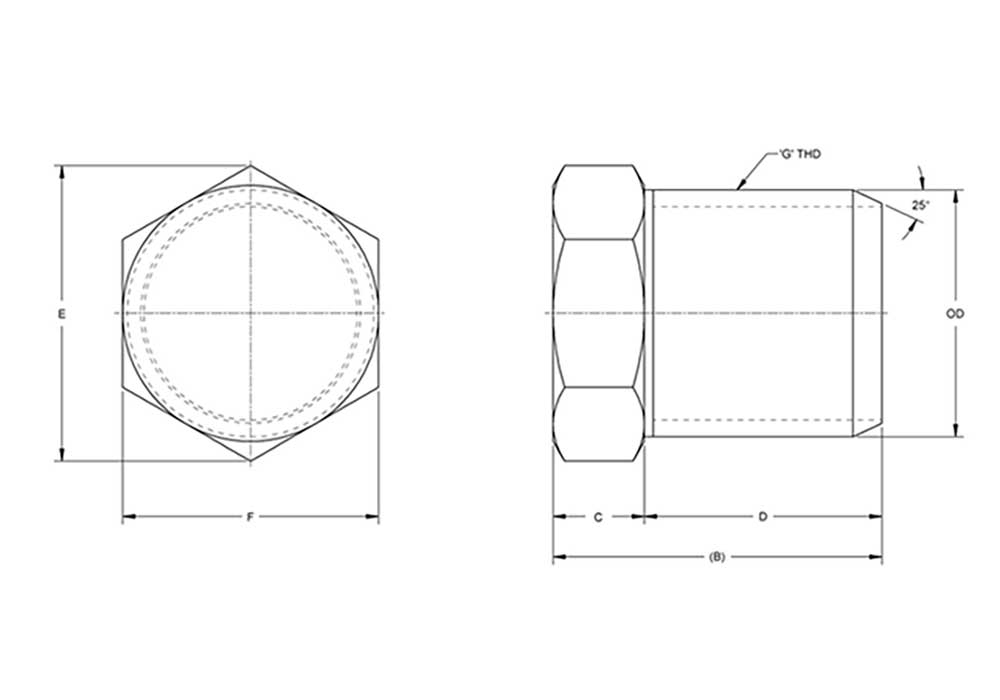 Customised Grease Fittings
